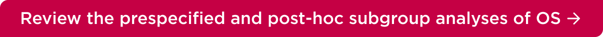 Review the prespecified and post-hoc subgroup analyses of OS