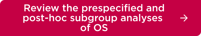 Review the prespecified and post-hoc subgroup analyses of OS